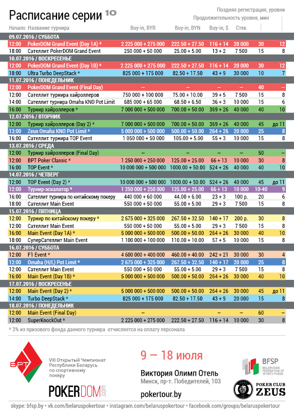 серия_оборот (2)