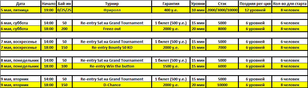 Кэш-фестиваль