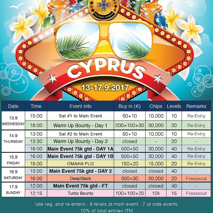 13 - 17 September - IPC Poker Tour