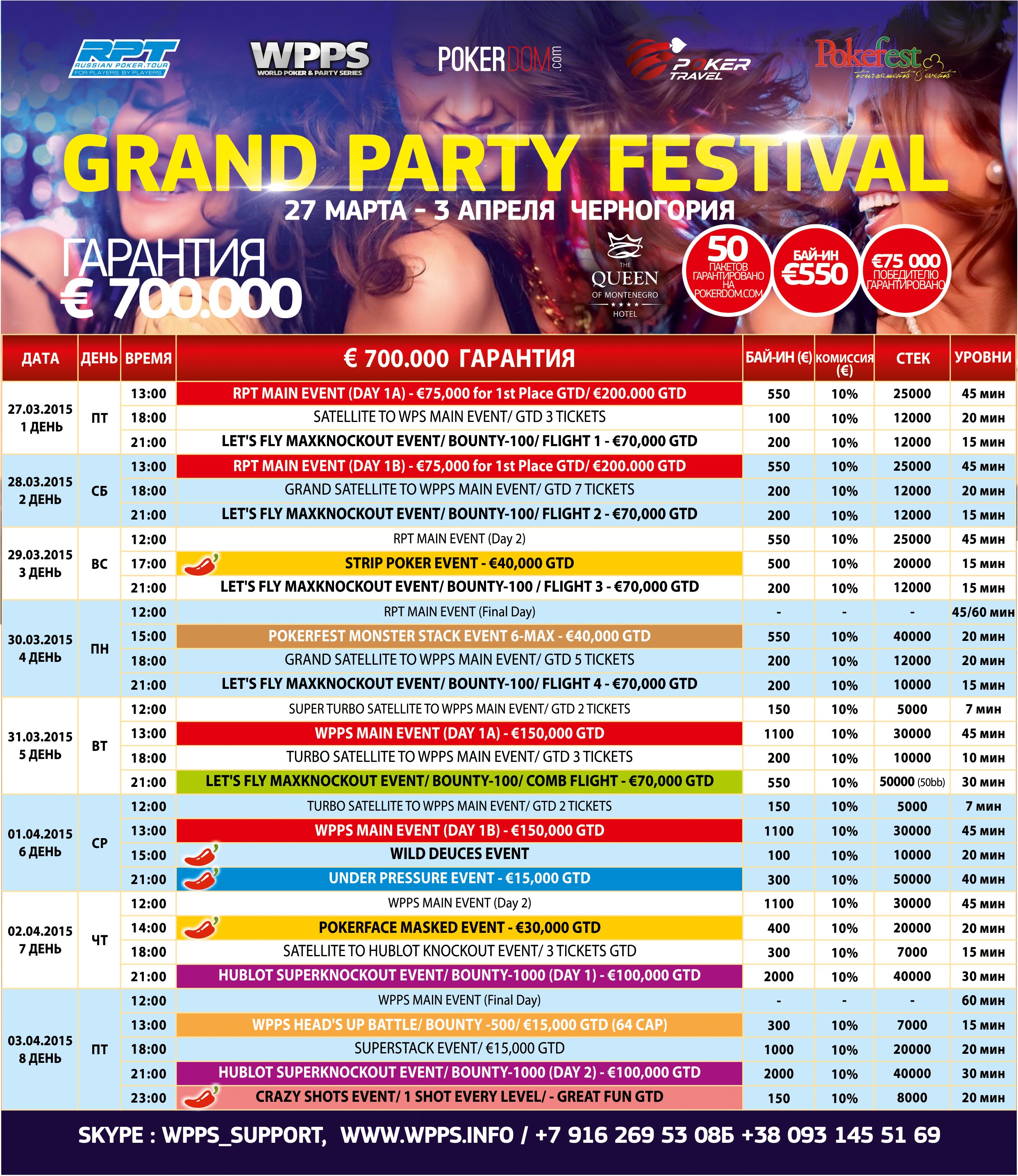 Grand Party Festival Будва, Черногория