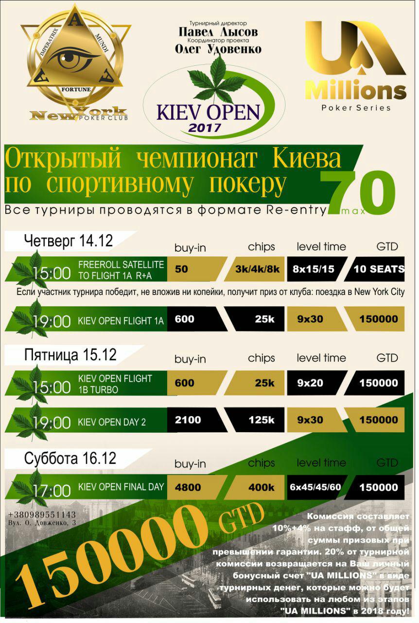 KIEV OPEN 2017, 150.00 GTD!