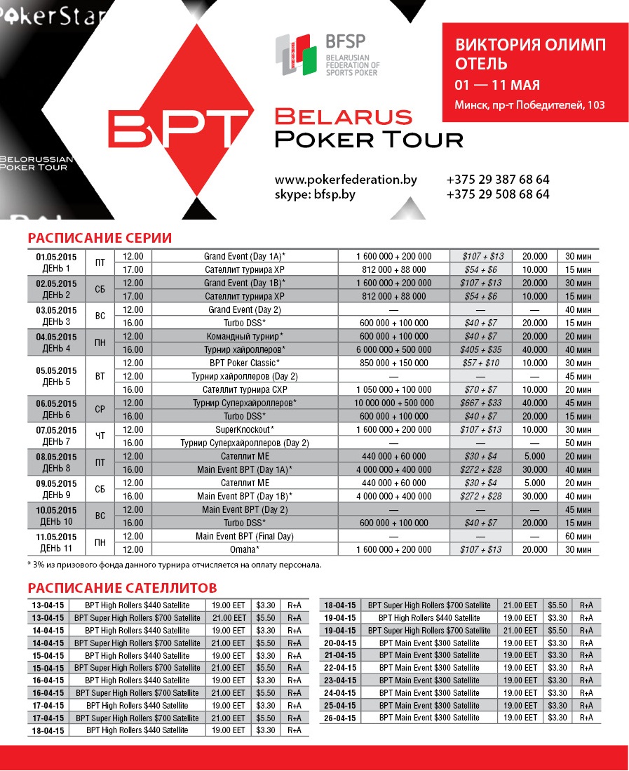 Belarus Poker Tour, этап 3 (1-11 мая, Минск)