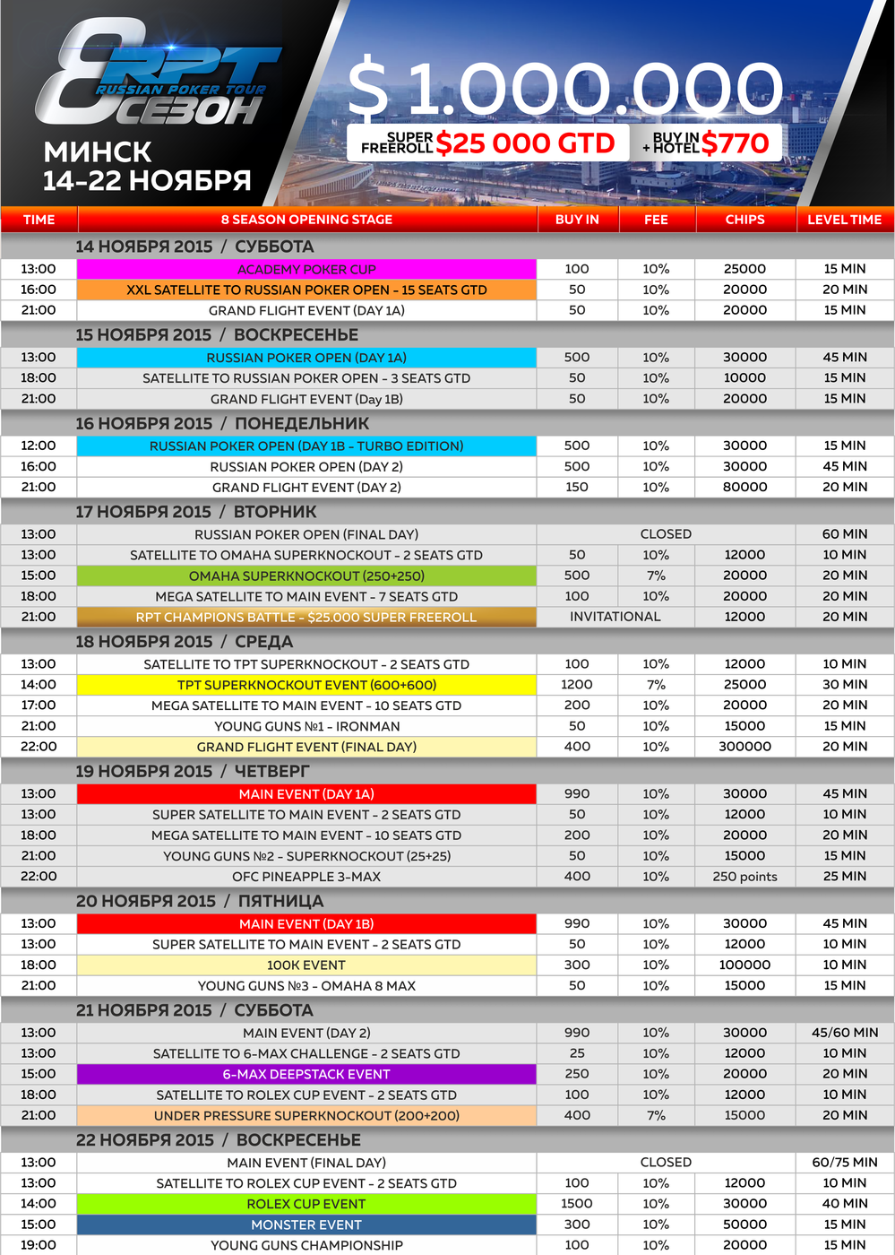 Открытие 8-го сезона RPT. 14 - 22 ноября! Беларусь, Минск